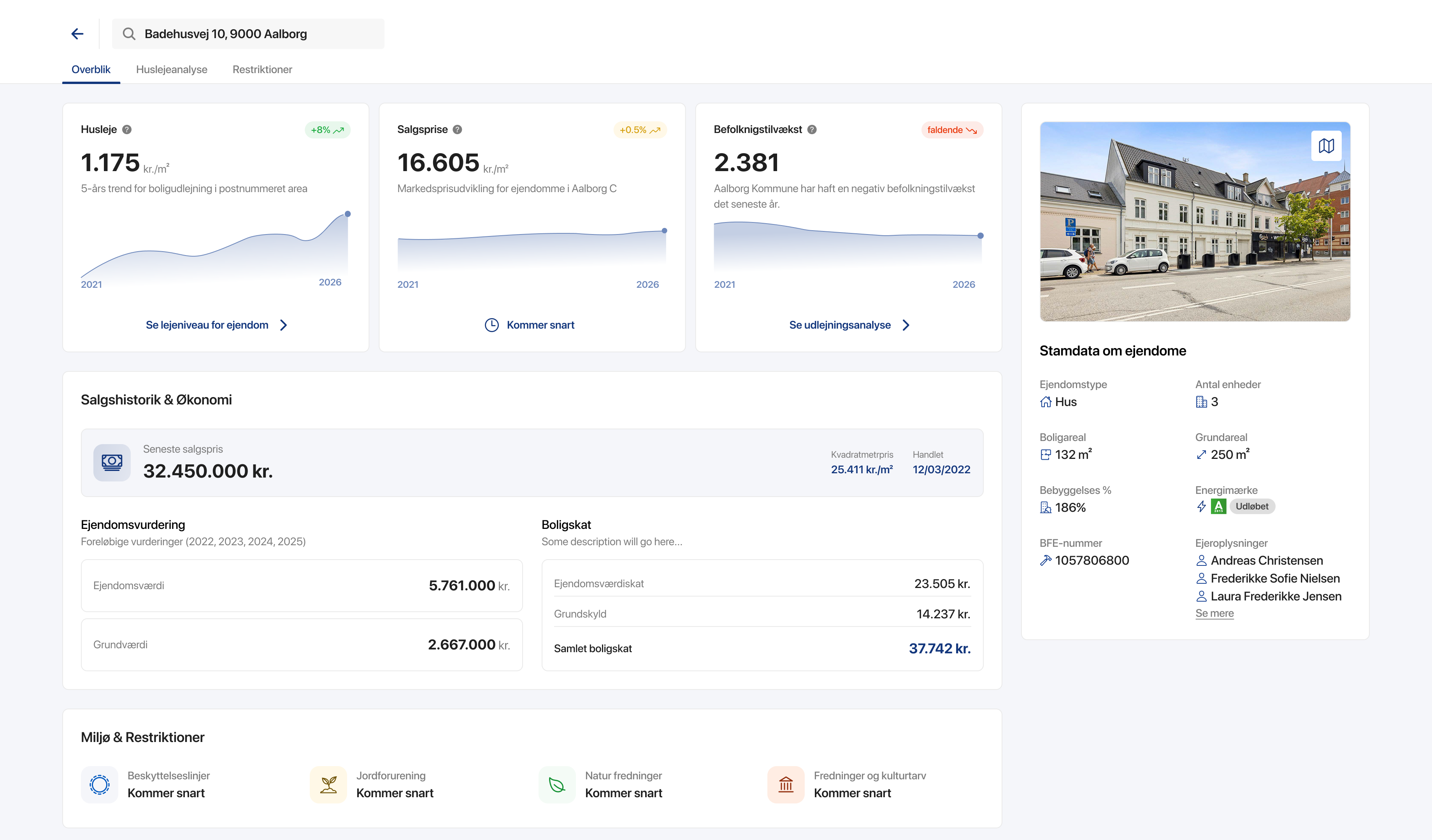 Oversigt over Ejendomstjek-dashboard
